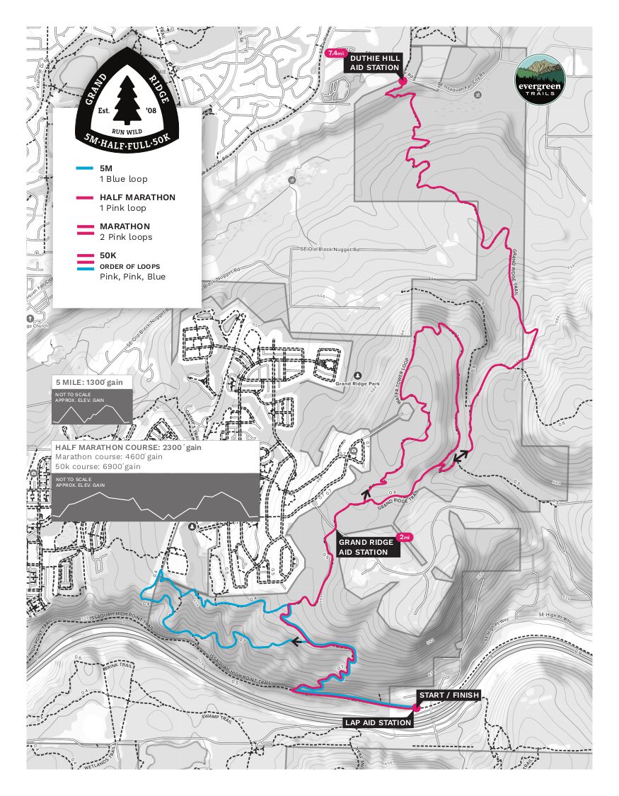 Grand Ridge 2020 race map